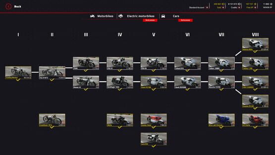 Screenshot Engine Evolution