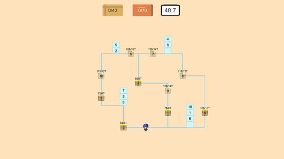 Screenshot Express Simulator