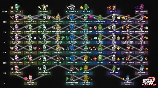 Screenshot Grand Class Melee 2