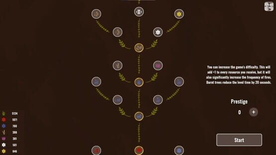 Screenshot Growmancer