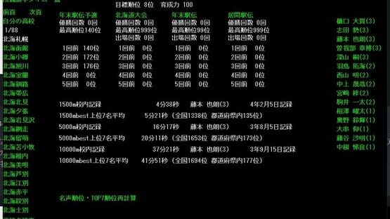 Screenshot Hakoniwa Shou-ekiden 2