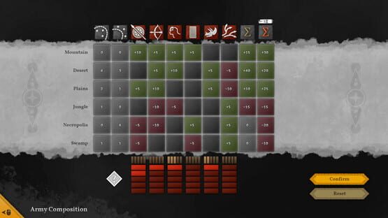 Screenshot High Strategy: Oradros
