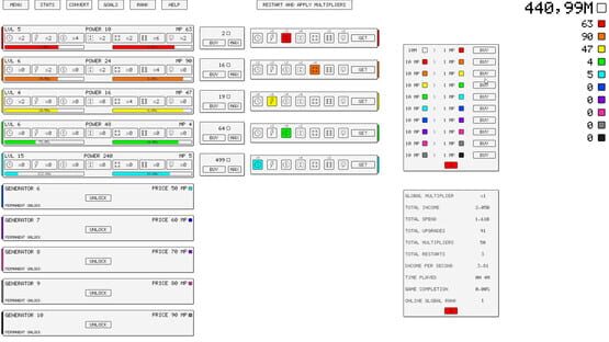 Screenshot Idle: Multipliers