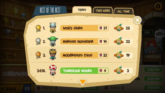 Screenshot Maze Bandit