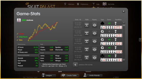 Screenshot Palace of Cards