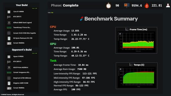Screenshot PC Versus