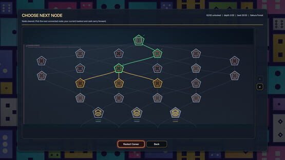 Screenshot PentaPip