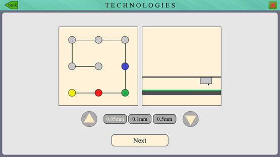 Screenshot Powerful Courses