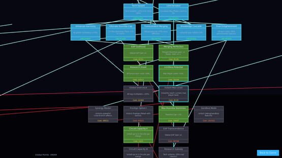Screenshot Shape Sweeper