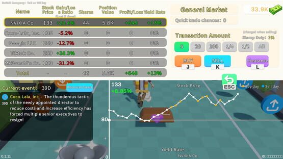 Screenshot The King of Wall Street