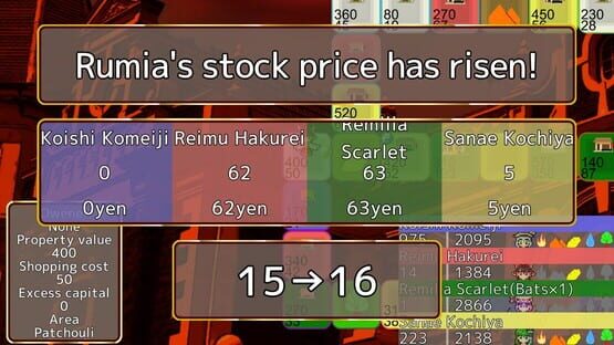 Screenshot Touhou Money Stocks Shops