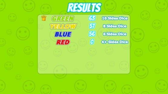 Screenshot Trivia Party