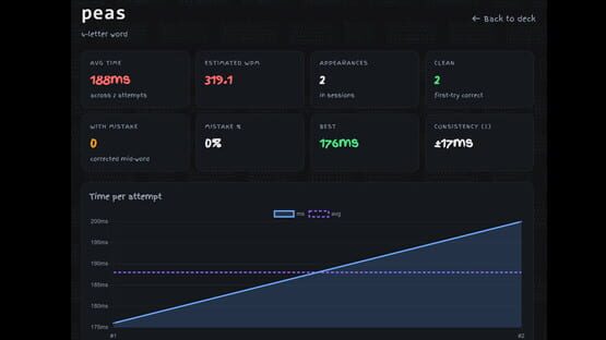 Screenshot Typegrinder
