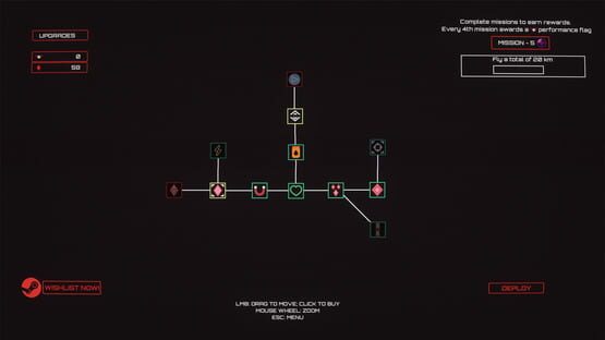 Screenshot Veinrider