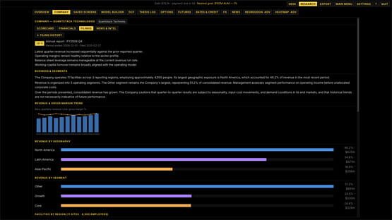 Screenshot Volatility