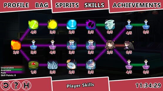 Screenshot Winged Sakura: Mindy's Arc