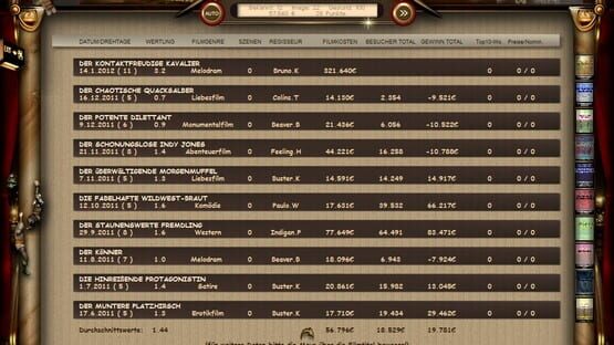 Screenshot World of Cinema - Movie Tycoon
