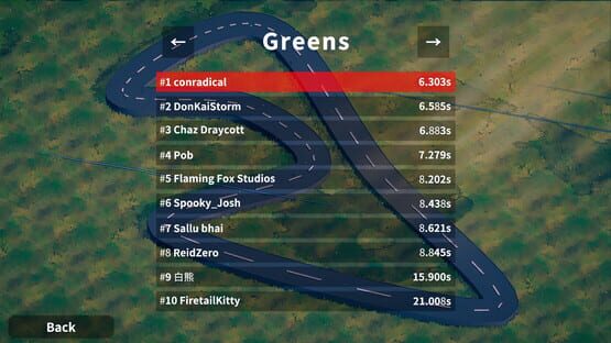 Screenshot Little Laps
