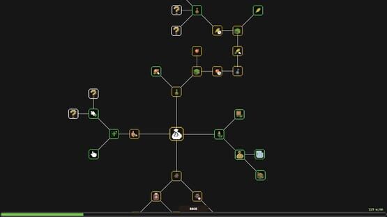 Screenshot Farming & Supermarket: Clicker
