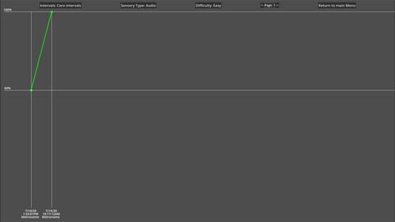 Screenshot Frame Sense Trainer