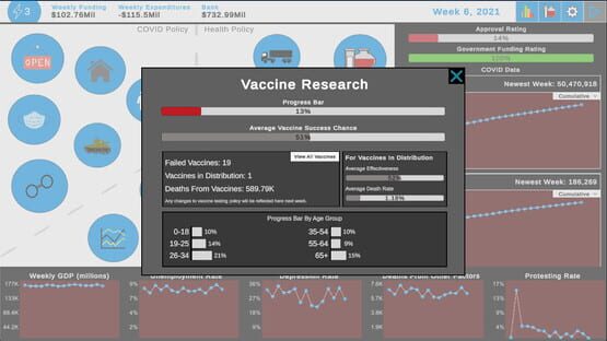 Screenshot Quarantine: Global Pandemic
