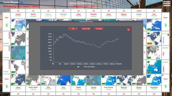 Screenshot The Best Investor