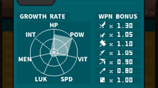 Screenshot MinuteFrontier