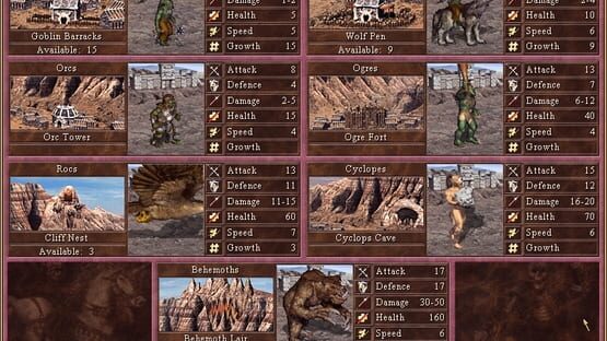 Screenshot Heroes Chronicles: The World Tree