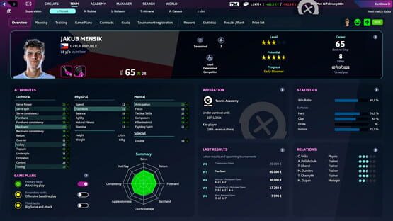 Screenshot Tennis Manager 2024
