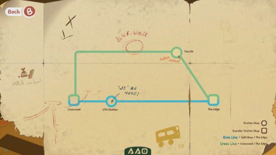 Screenshot Forgotten Station
