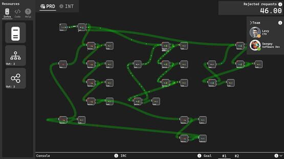 Screenshot SysOps Saga
