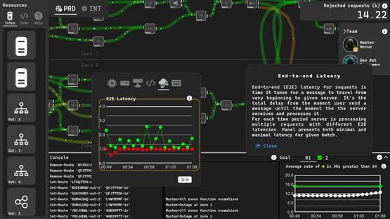 Screenshot SysOps Saga