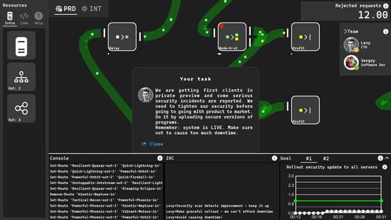 Screenshot SysOps Saga