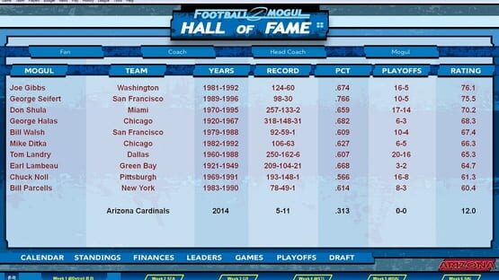 Screenshot Football Mogul 15