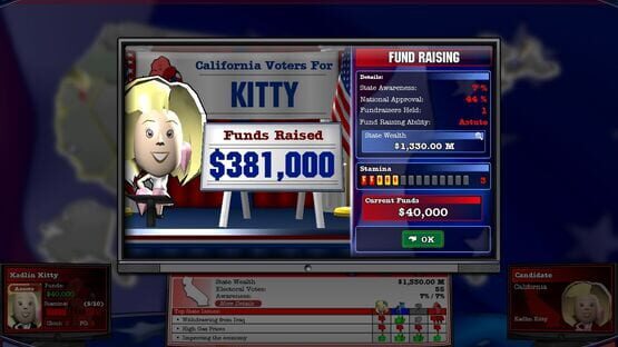 Screenshot The Political Machine 2008