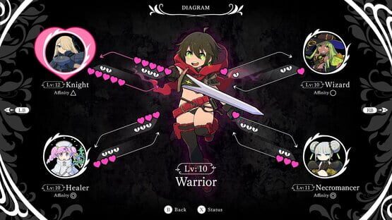 Screenshot Witch & Lilies