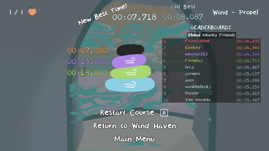 Screenshot Current