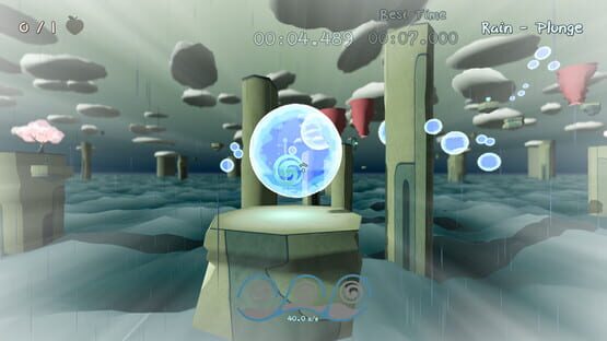Screenshot Current