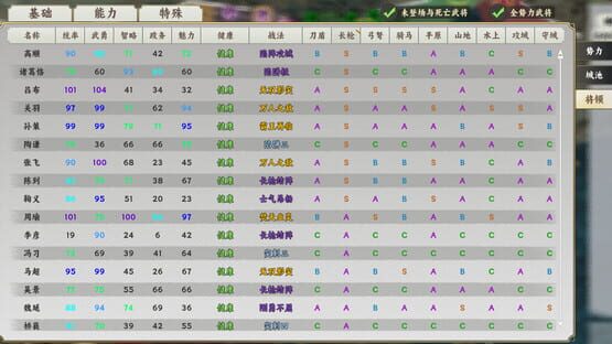 Screenshot Zhúlù Hàn Mò