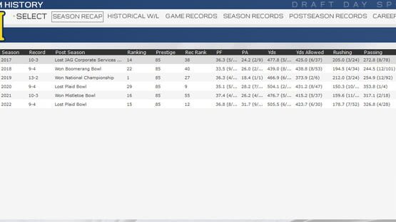 Screenshot Draft Day Sports: College Football 2018